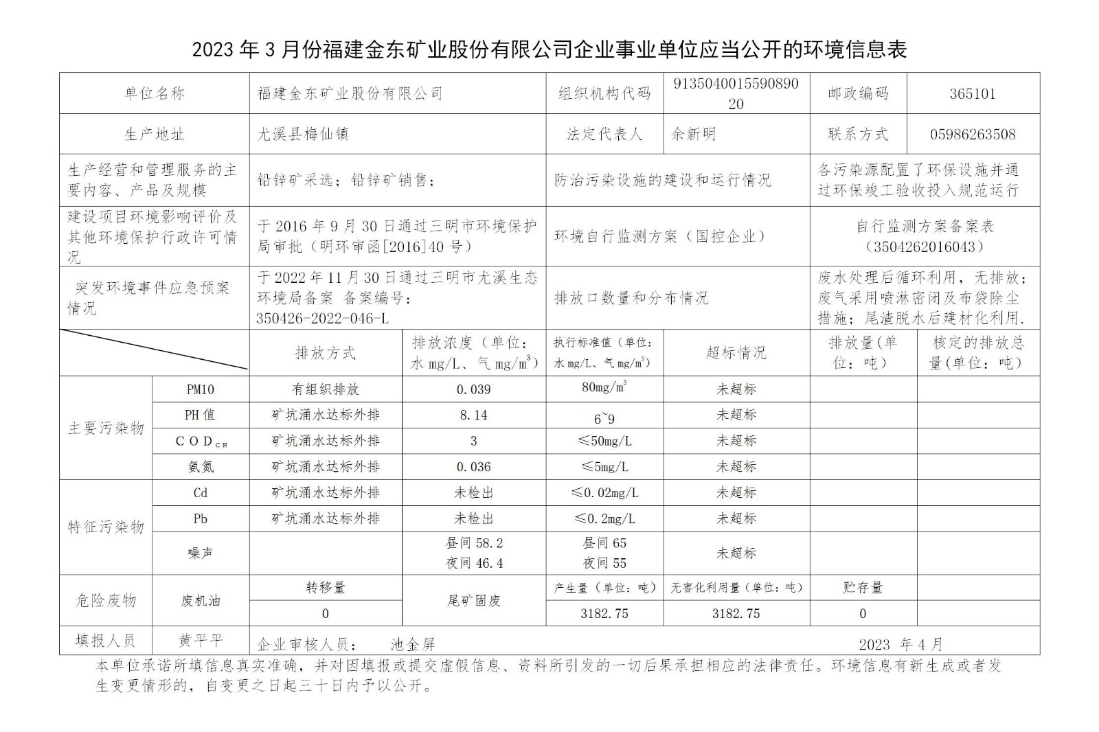 2023年3月份NBA下注官网-nba中国官方网站[HOME]企业事业单位应当公开的环境信息表_01.jpg